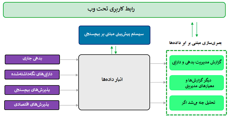 1 - fig. 7.png